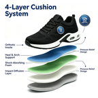 12-Hour Shift Shoes for All-Day Foot, Knee & Back Pain Relief